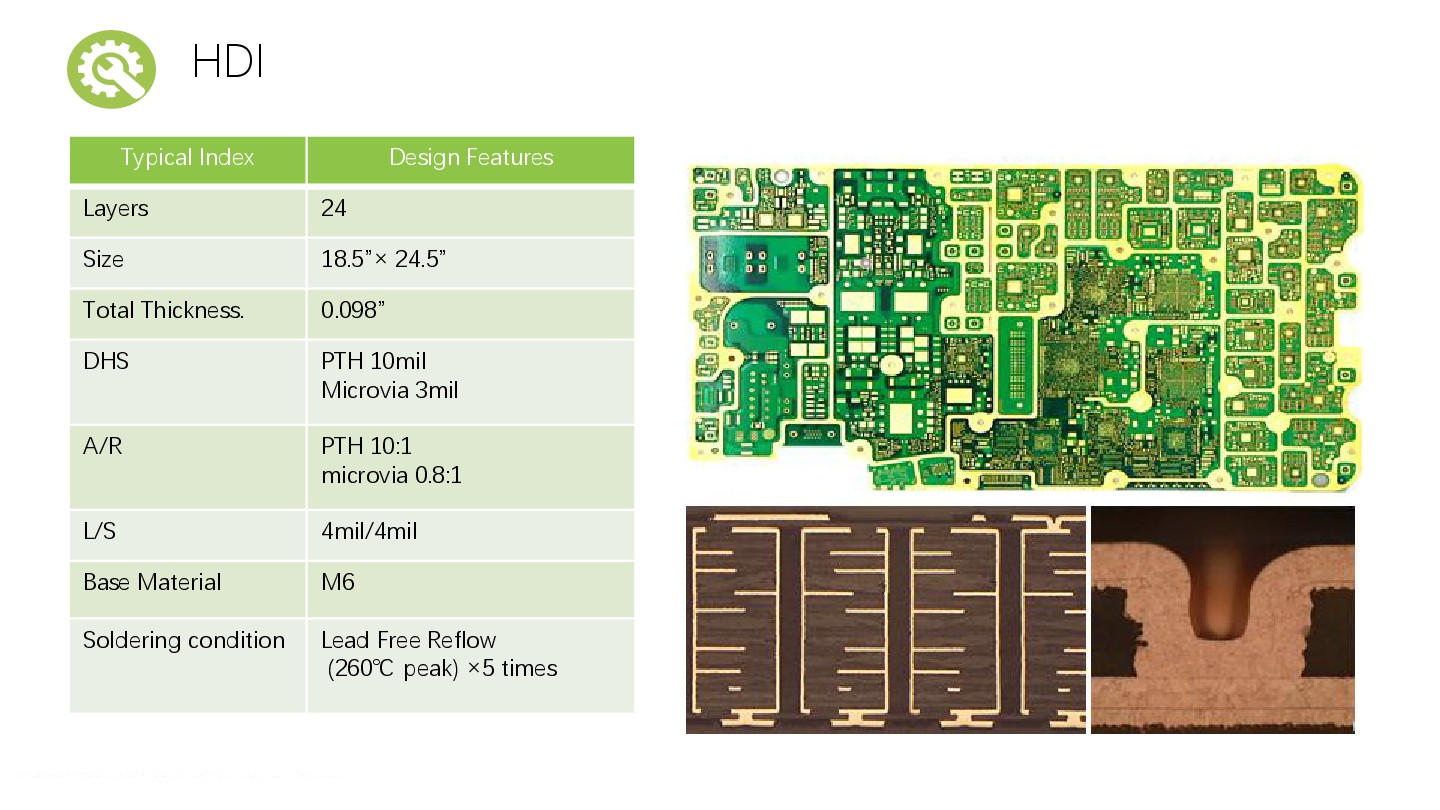 product-Rocket PCB-Rocket PCB pcb pcb fabrication hole usage-img