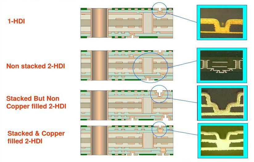 product-Rocket PCB-img