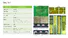 Rocket PCB backplane Backplane PCB rocket auto