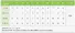 high mixed multilayer circuit board high quality top-selling smart home
