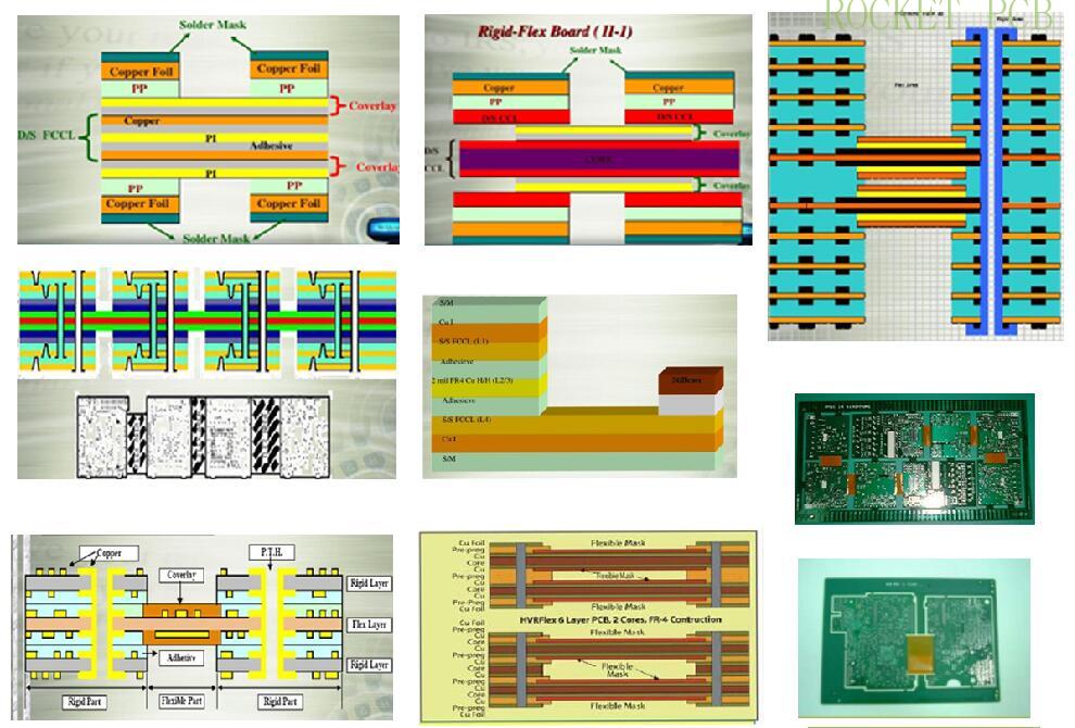 product-Rocket PCB-img-1
