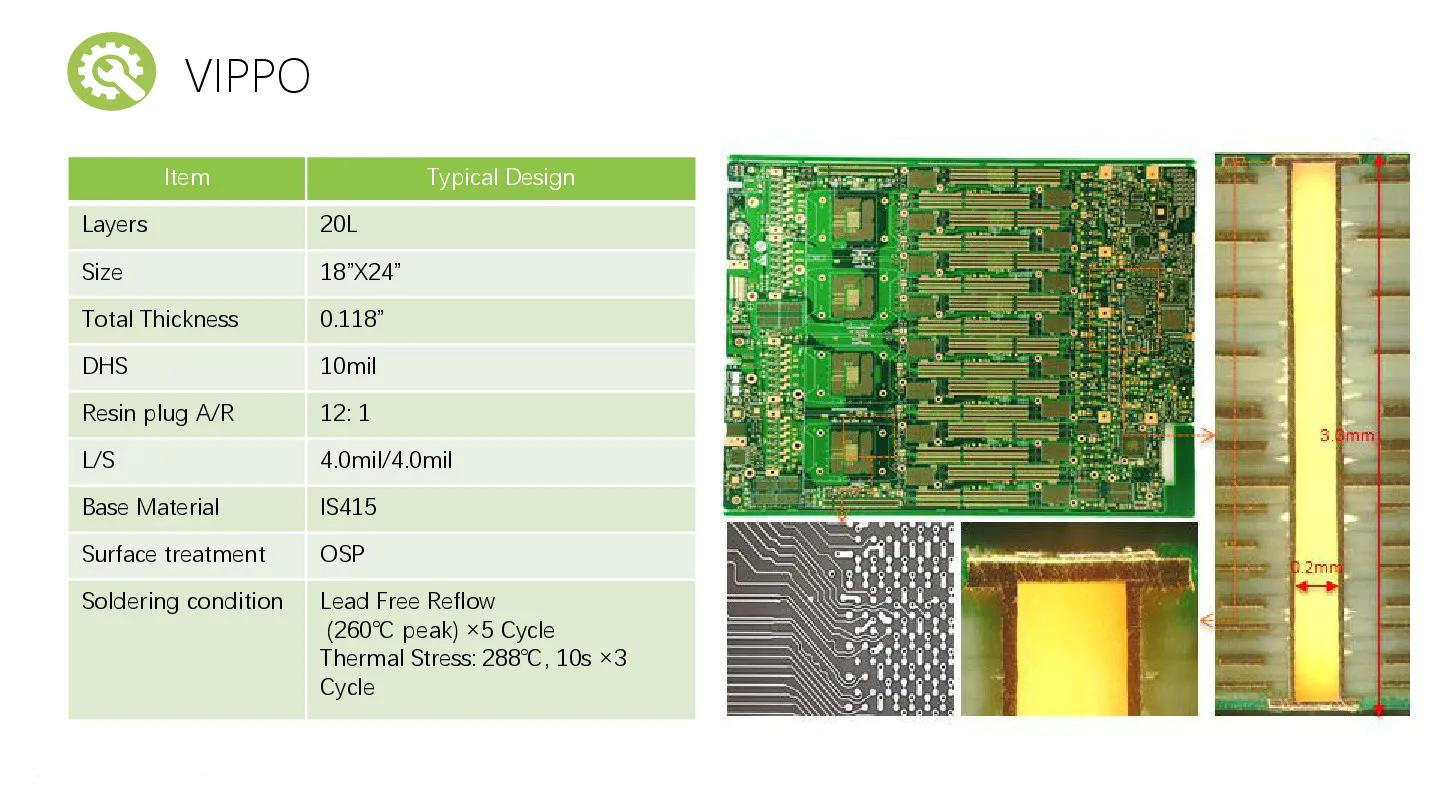 Multilayer PCB custom smart home Rocket PCB