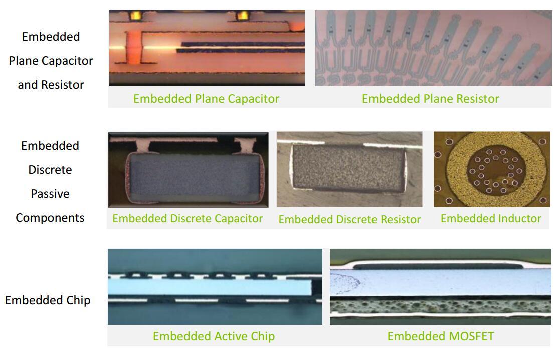 advanced technology quick turn pcb assembly components for wholesale-Rocket PCB-img-1