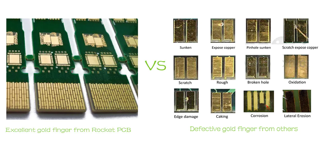 professional equal length top selling pcb for import