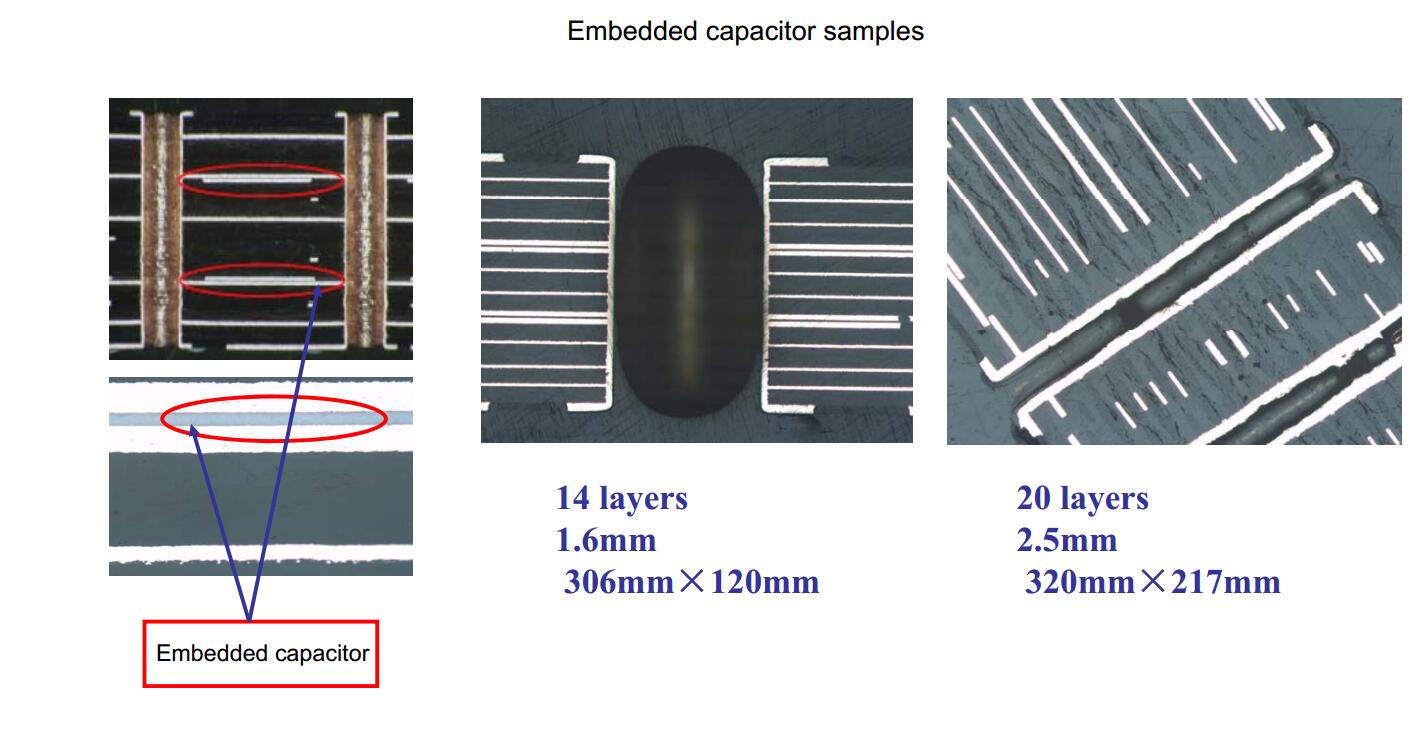 Rocket PCB high-tech prototype pcb capacitors for wholesale-Rocket PCB-img-1